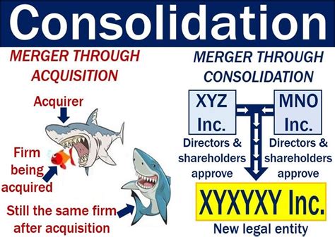 merge meaning in tagalog|Consolidate in Filipino .